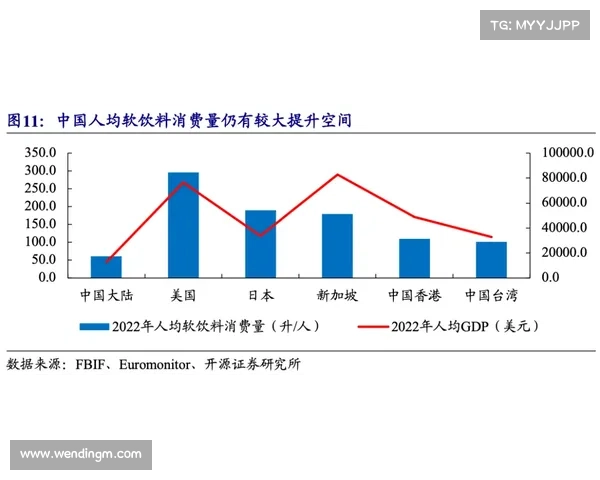 福建推动闽台棒垒球一体化发展构建1+4+10体系覆盖38万中小学生 福建推动闽台棒垒球一体化发展构建1+4+10体系覆盖38万中小学生